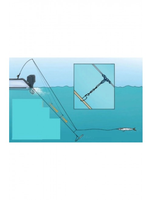 Jiggingturkey Sea Planner